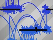 Игра Скок со мастило  онлајн