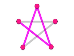 Игра Dots Line онлајн
