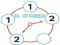 Игра Clock Puzzle онлајн