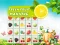 Игра Fresh Fruit Mahjong онлајн