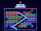 Игра Brick Breaker онлајн