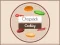Игра Chopstick Cooking онлајн