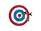 Игра Bullseye Hit онлајн
