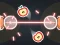 Игра Laser Slicer онлајн