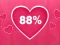 Игра Love Tester онлајн