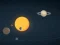 Игра 3d Solar System онлајн