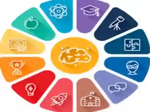 Игра Quiz: General knowledge Trivia онлајн