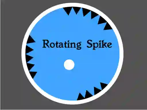 Игра Rotating Spike онлајн
