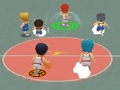 Игра Basketballвезда на кошарката  онлајн