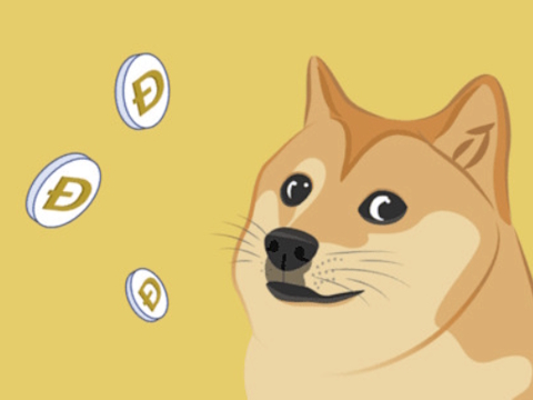 Игра Кликнете на DogeCoin  онлајн