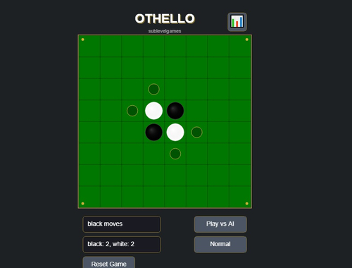 Игра Отело-Реверси  онлајн